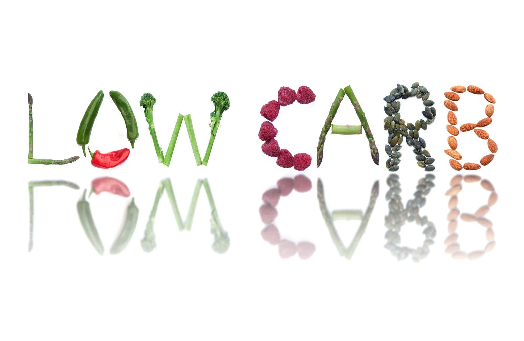 Low Carb und Abnehmen