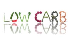 Low Carb und Abnehmen