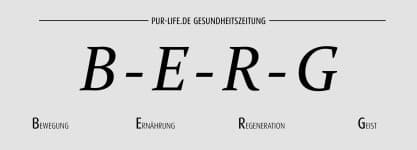pur-life Gesundheitszeitung